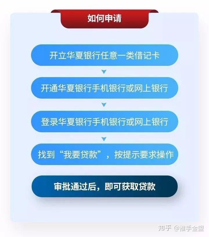 华夏银行app下载安装_(华夏银行app下载安装教程)