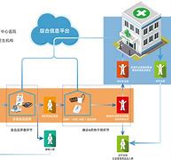 香蕉视频app下载地址的简单介绍