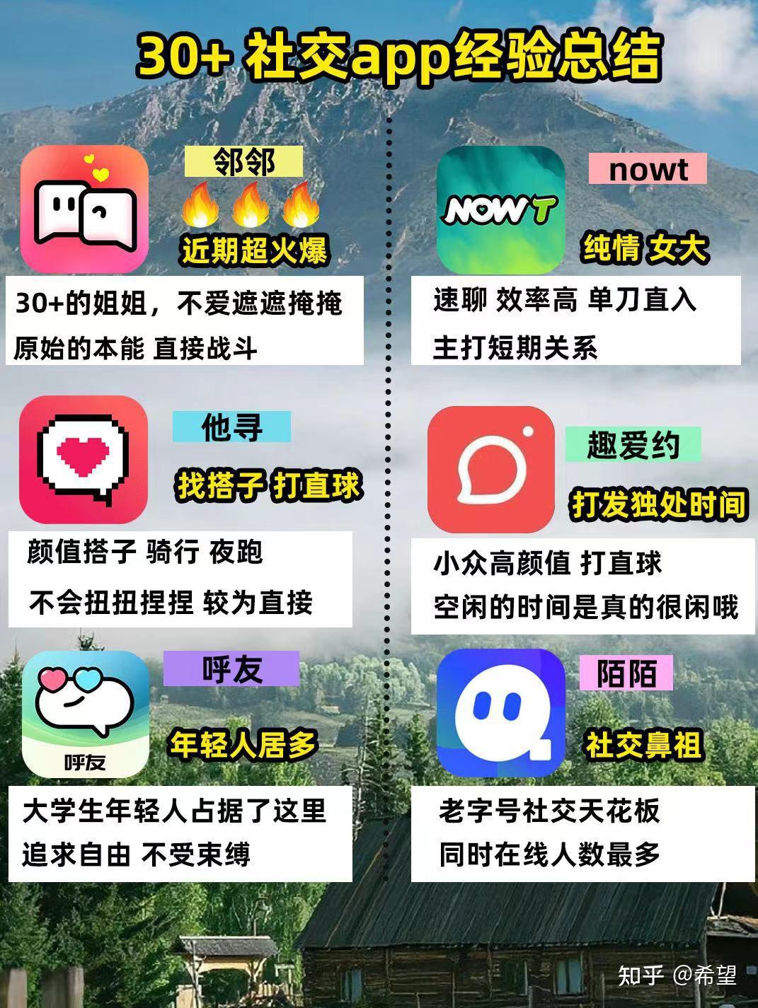 全球交友软件app下载-(全球交友软件app下载大全)