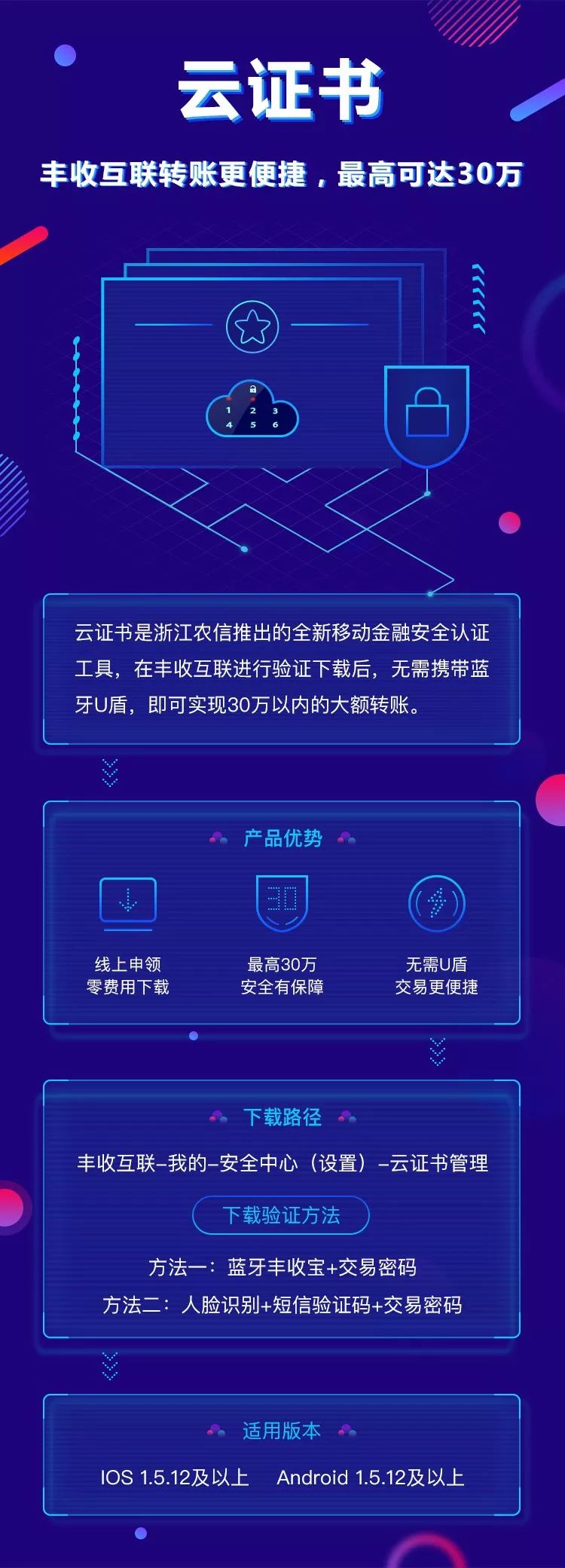丰收互联下载安装_(丰收互联下载安装浙江)