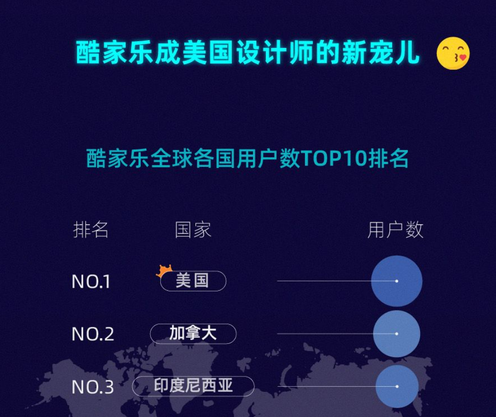 酷家乐app官方免费下载_(酷家乐app官方免费下载安装)