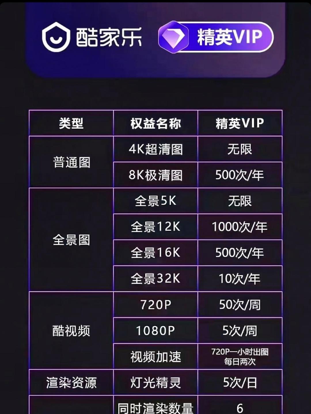 酷家乐app官方免费下载_(酷家乐app官方免费下载安装)